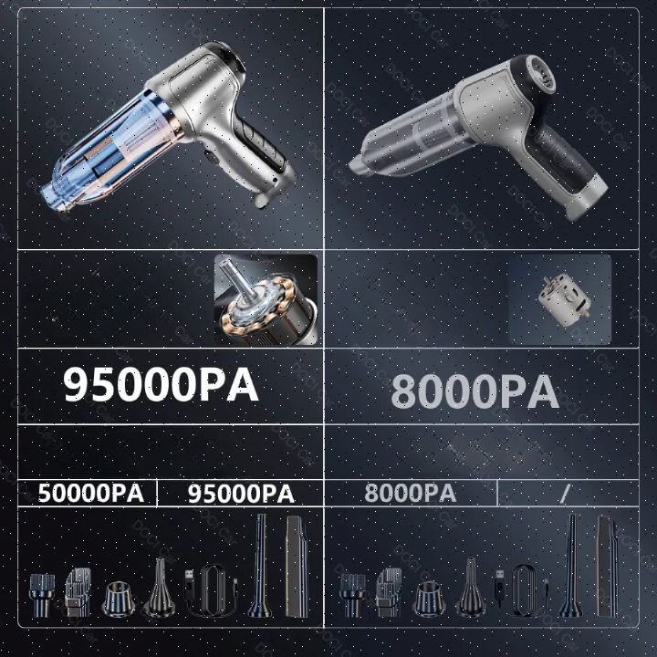 Aspirateur de voiture sans fil Ultra™ - Aspirateur sans fil puissant pour voitures, conçu pour un nettoyage intérieur efficace avec portabilité et une aspiration puissante.